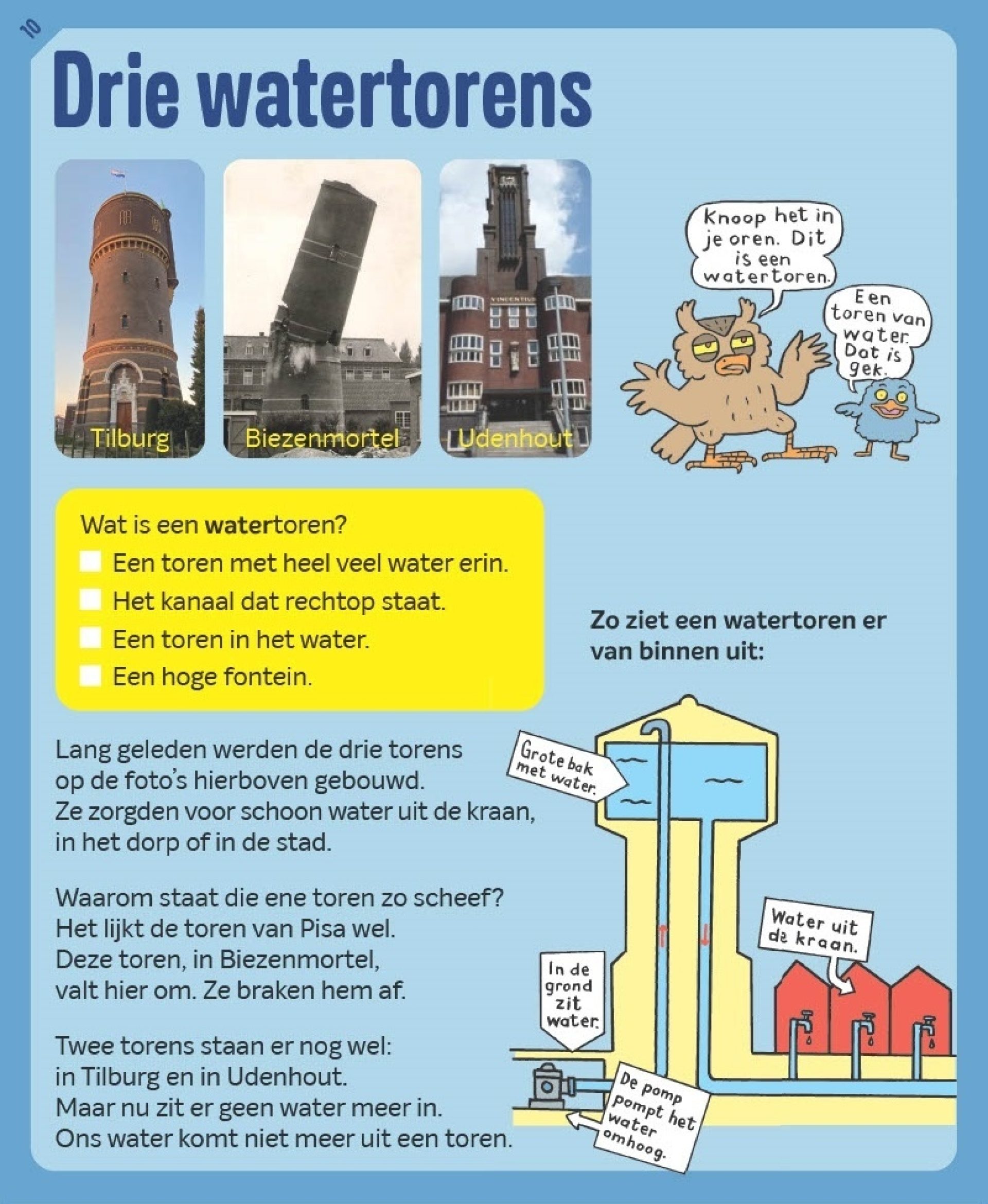 Tijd voor Torens pagina watertorens